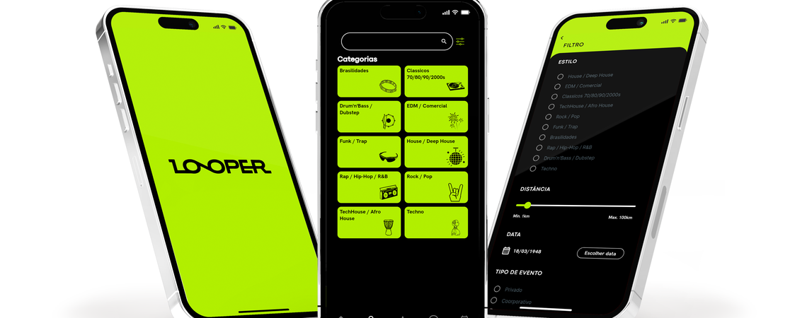 Como o Looper pode ajudar os contratantes a mapear DJs para os seus eventos