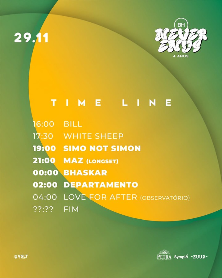 Time-Line da Never Ends 4 anos