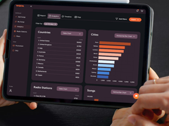 Relatório da WARM revela as tracks de música eletrônica mais tocadas nas rádios neste ano até agora