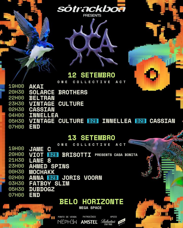Time-line do OCA BH